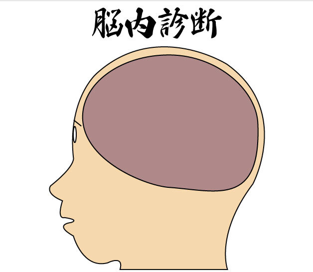 年のあなたの漢字は 診断一覧 診断ナウ 誰でも遊べる 誰でも作れる楽しい診断サイト 年のあなたの漢字は 診断一覧 診断ナウ 誰でも遊べる 誰でも作れる楽しい診断サイト