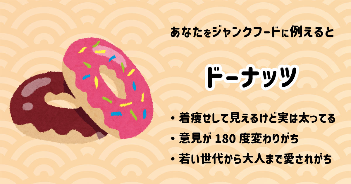 ドーナッツ