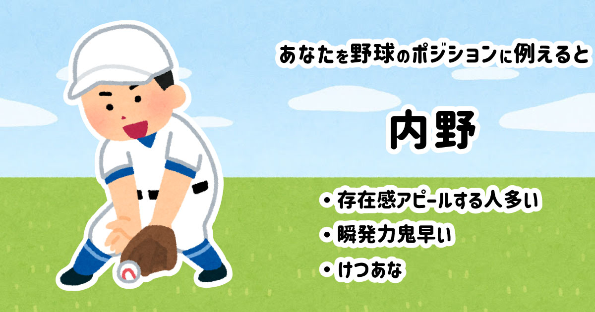 内野
