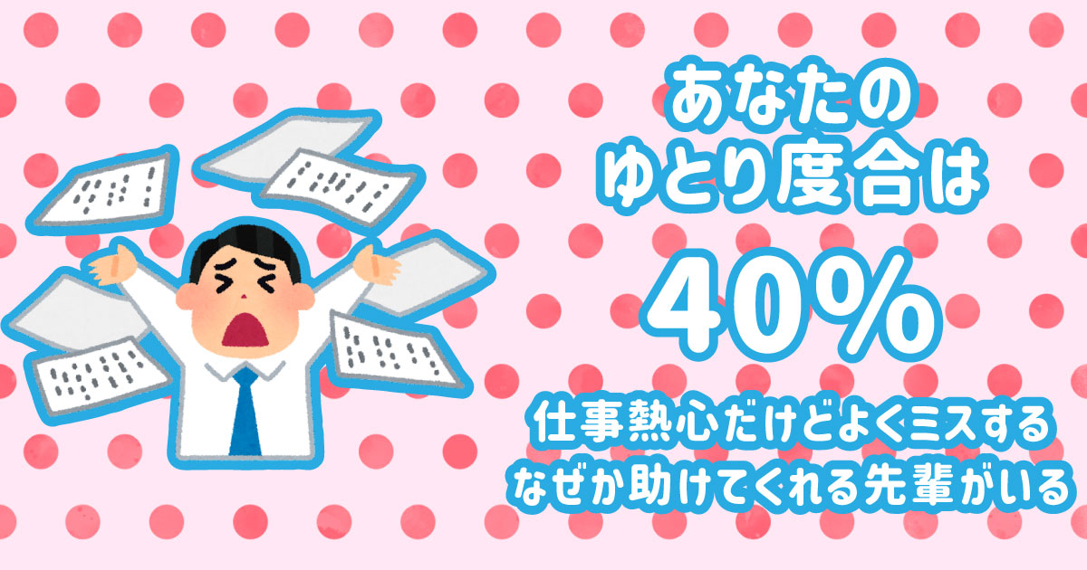 ゆとり度合は40%