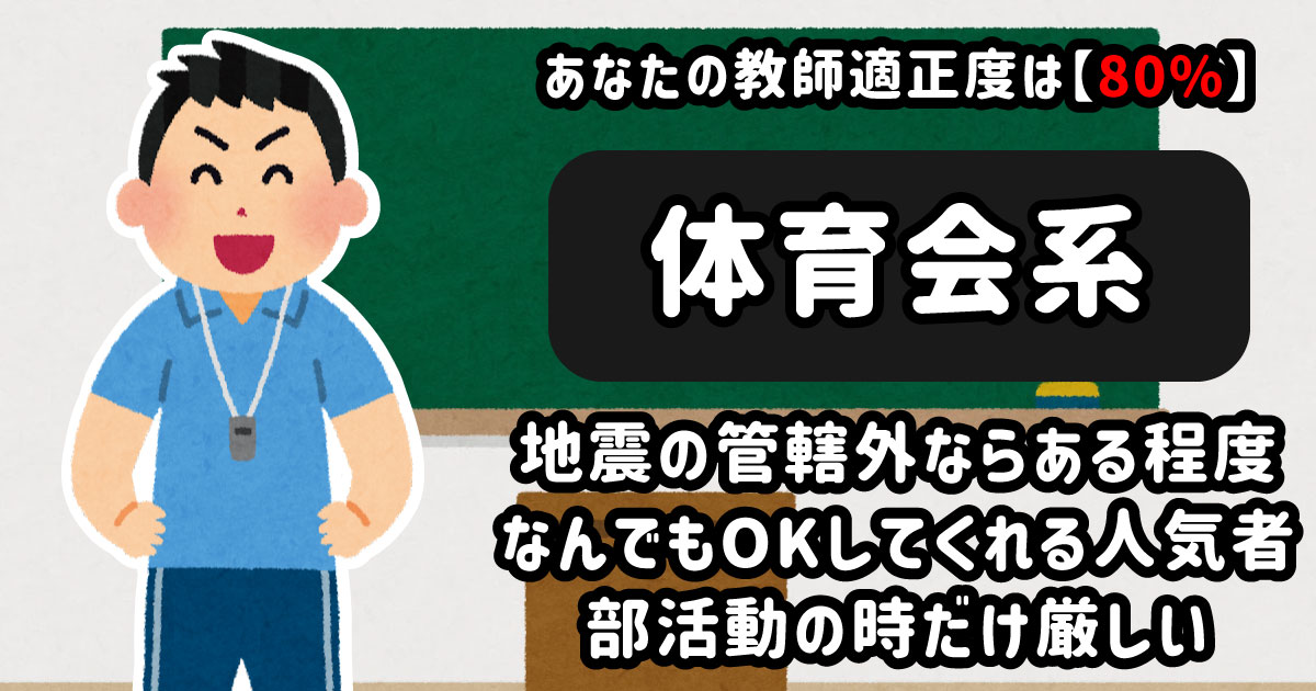 体育会系