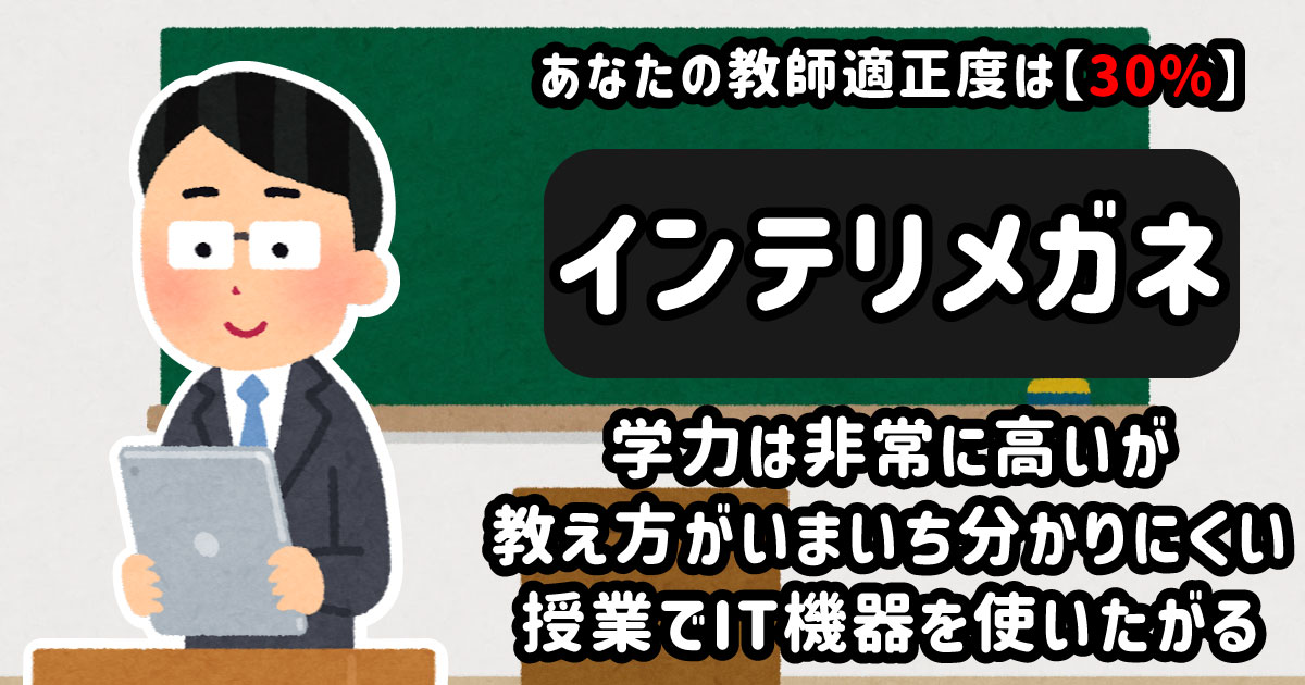 インテリメガネ