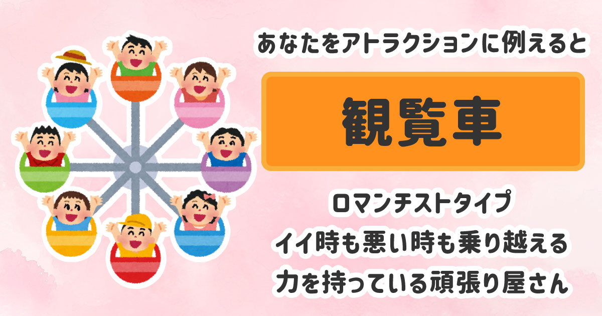 観覧車