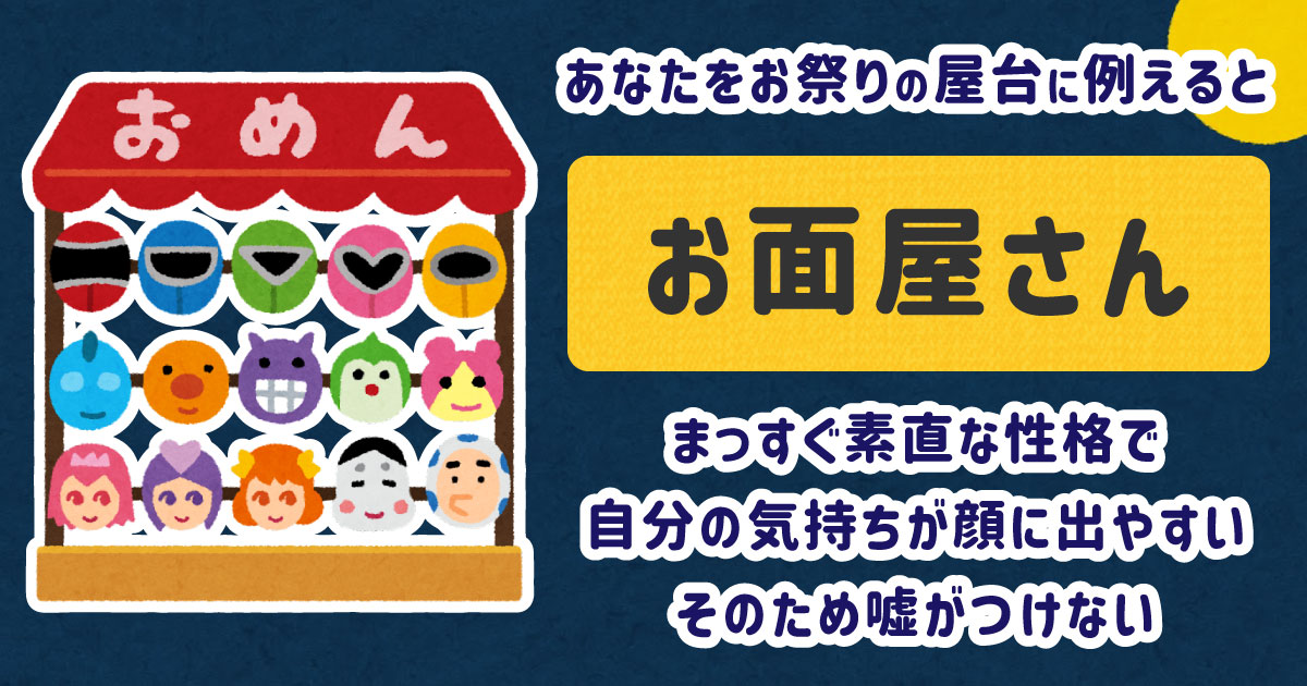 お面屋さん