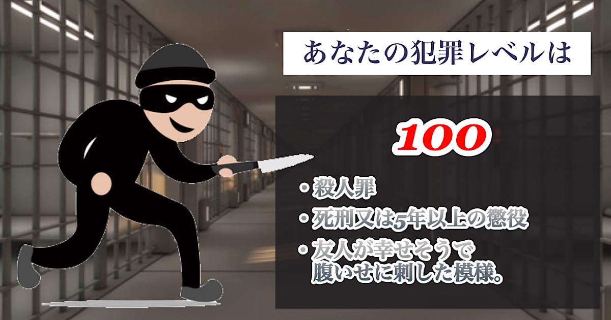100