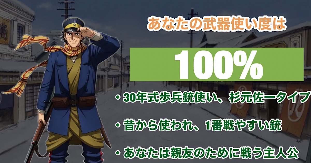 100％