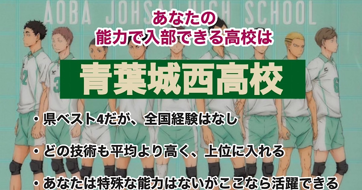 青葉城西高校