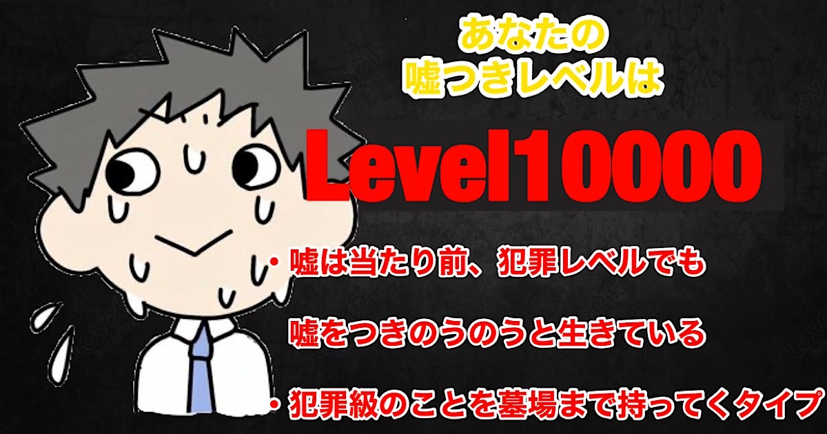 level10000