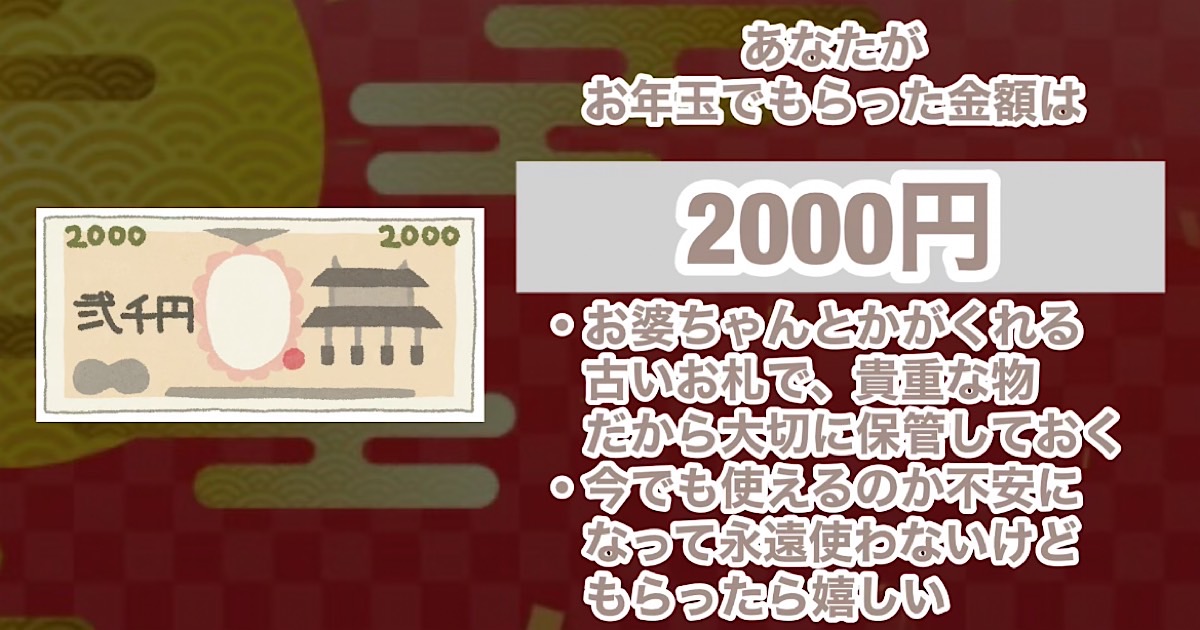 2000円