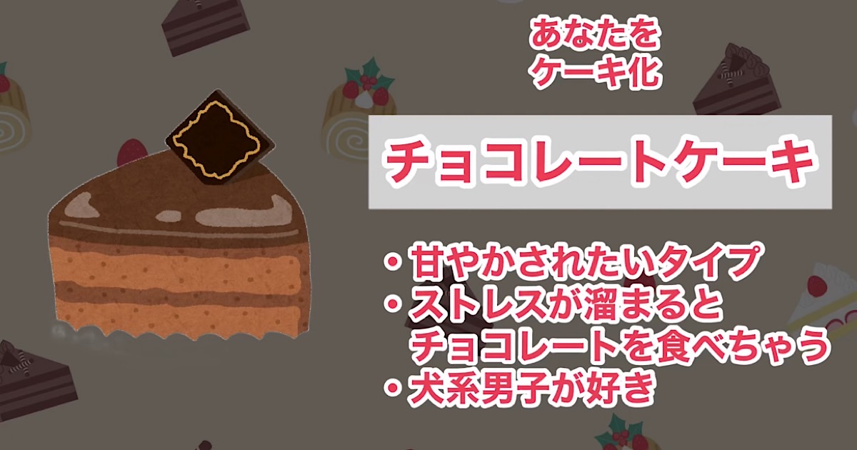 チョコレートケーキ