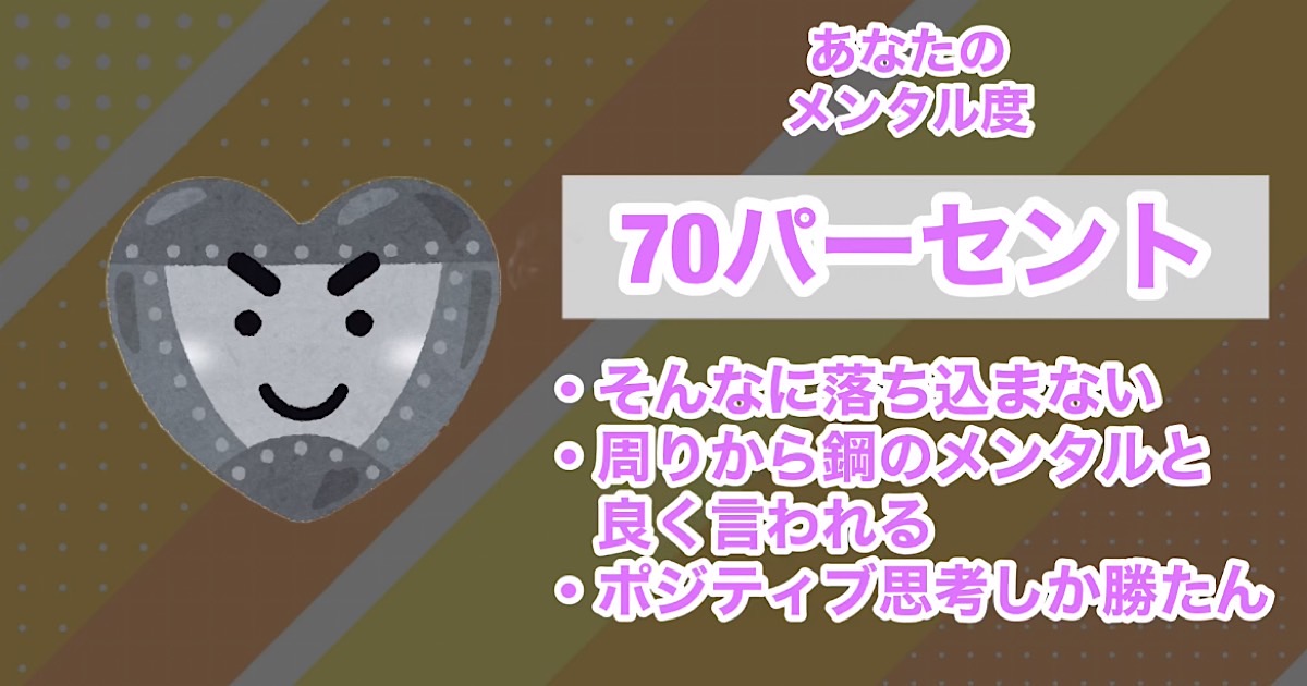 70パーセント