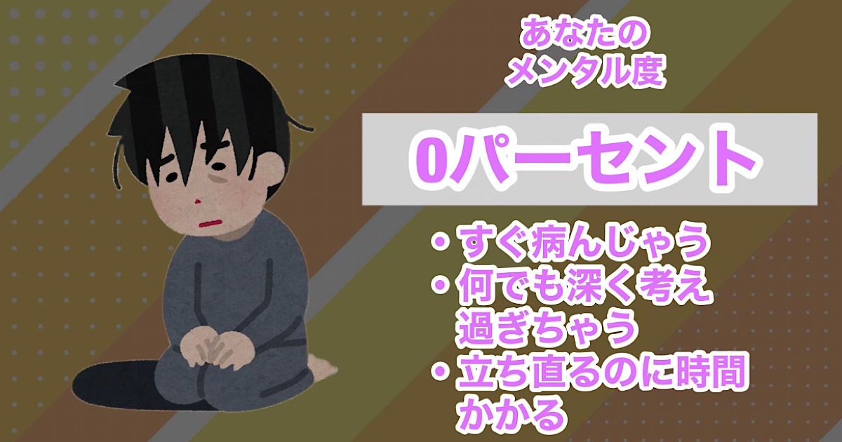 0パーセント