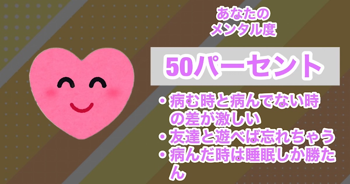 50パーセント