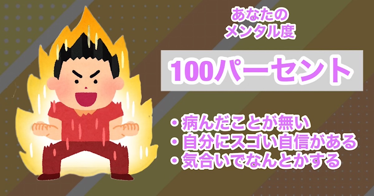 100パーセント