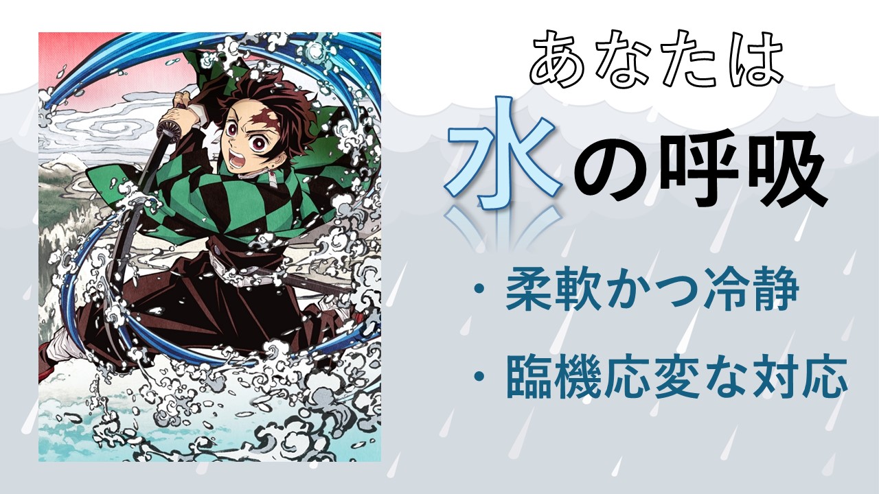 水の呼吸