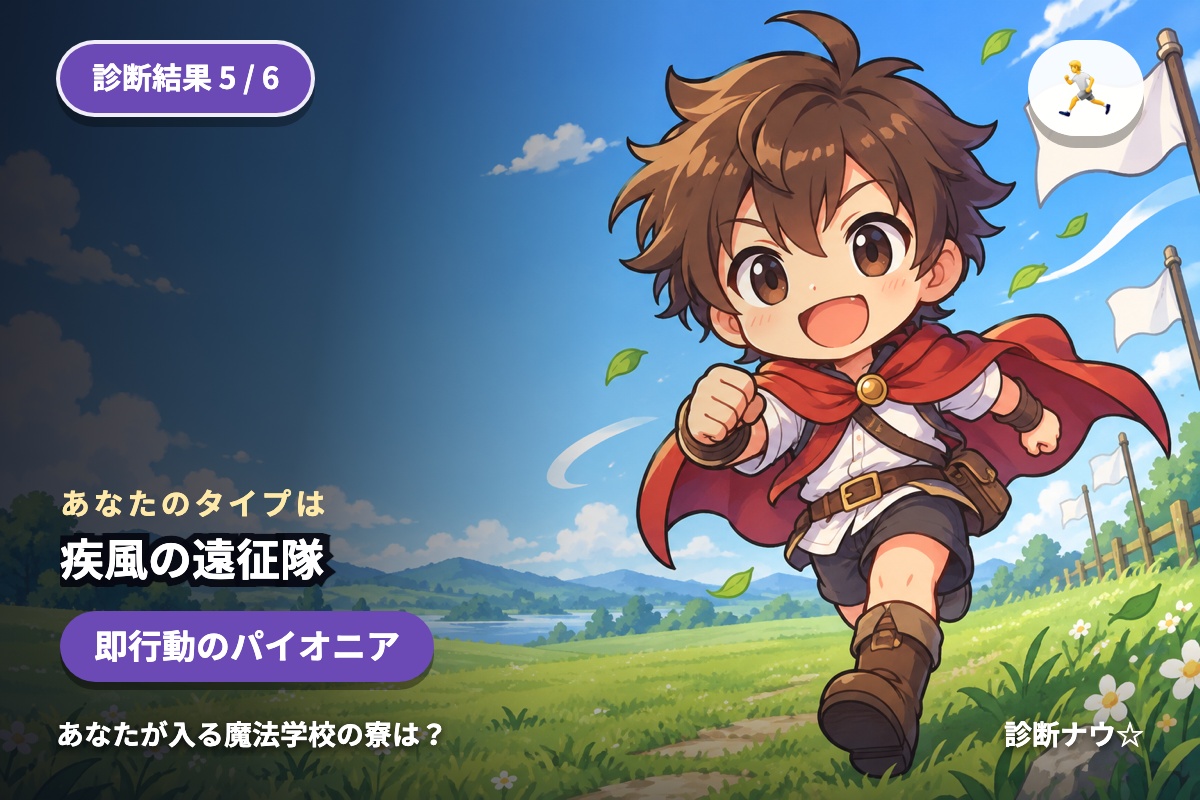 疾風の遠征隊